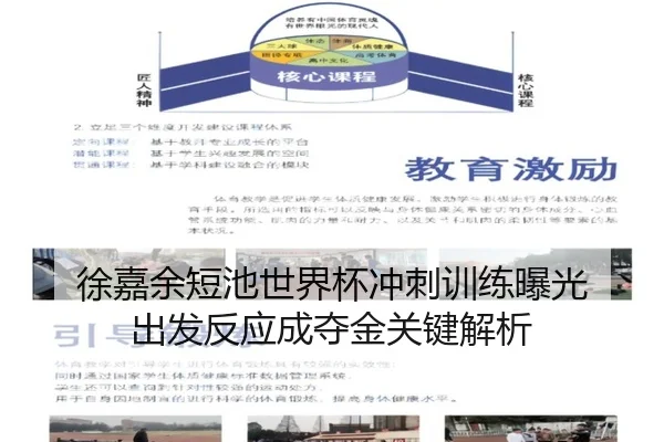 徐嘉余短池世界杯冲刺训练曝光 出发反应成夺金关键解析